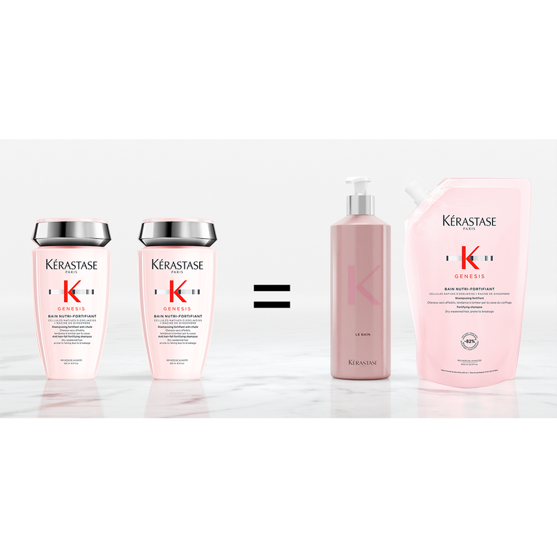 Kérastase Genesis Kit Nutri-Fortifiant